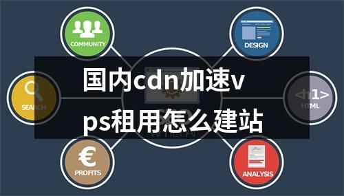 国内cdn加速vps租用怎么建站