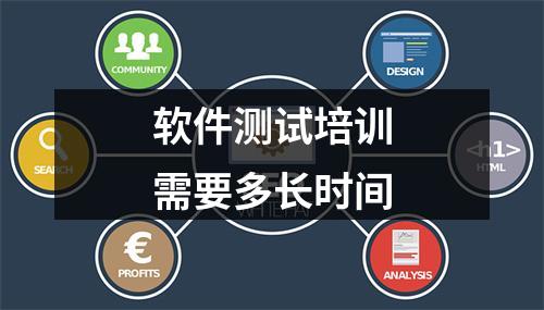 软件测试培训需要多长时间
