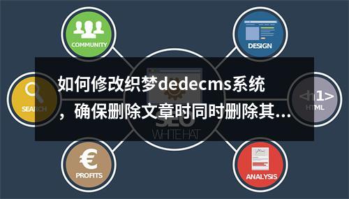 如何修改织梦dedecms系统,确保删除文章时同时删除其缩略图和内容大图?