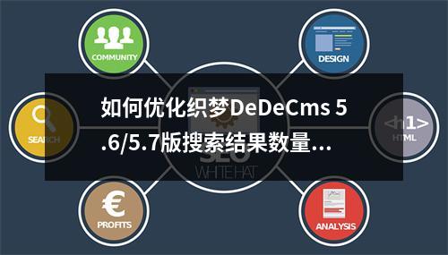如何优化织梦DeDeCms 5.6/5.7版搜索结果数量显示功能?