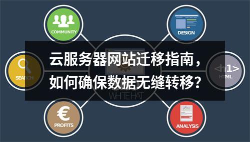 云服务器网站迁移指南,如何确保数据无缝转移?