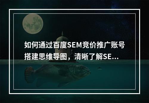 如何通过百度SEM竞价推广账号搭建思维导图,清晰了解SEM?