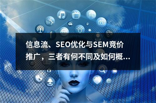信息流、SEO优化与SEM竞价推广,三者有何不同及如何概述?