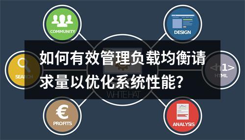 如何有效管理负载均衡请求量以优化系统性能?