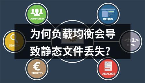 为何负载均衡会导致静态文件丢失?