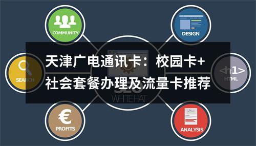 天津广电通讯卡：校园卡+社会套餐办理及流量卡推荐