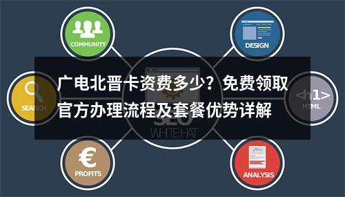 广电北晋卡资费多少？免费领取官方办理流程及套餐优势详解