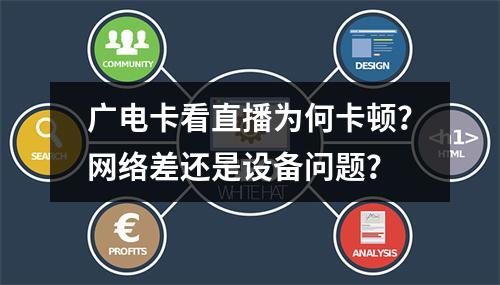 广电卡看直播为何卡顿？网络差还是设备问题？
