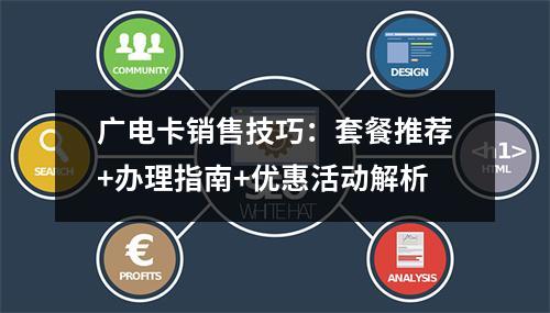 广电卡销售技巧：套餐推荐+办理指南+优惠活动解析
