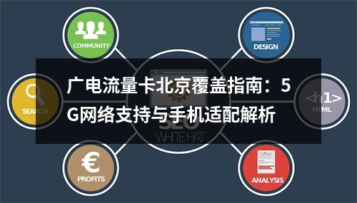 广电流量卡北京覆盖指南：5G网络支持与手机适配解析