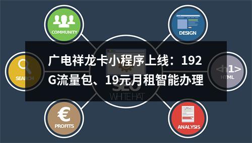 广电祥龙卡小程序上线：192G流量包、19元月租智能办理