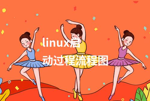 linux启动过程流程图