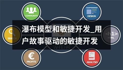 瀑布模型和敏捷开发_用户故事驱动的敏捷开发
