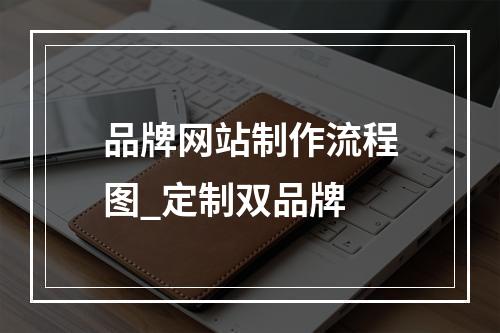 品牌网站制作流程图_定制双品牌