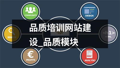 品质培训网站建设_品质模块