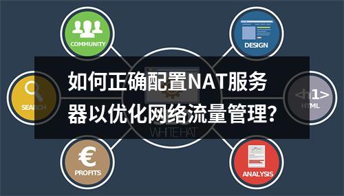 如何正确配置NAT服务器以优化网络流量管理?