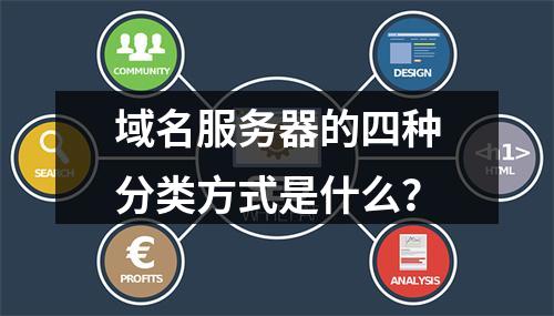 域名服务器的四种分类方式是什么?
