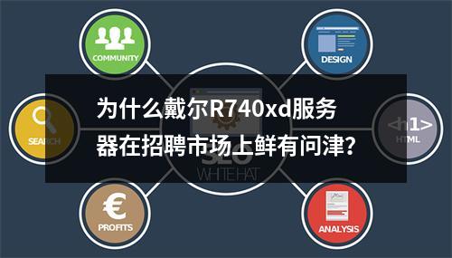 为什么戴尔R740xd服务器在招聘市场上鲜有问津?