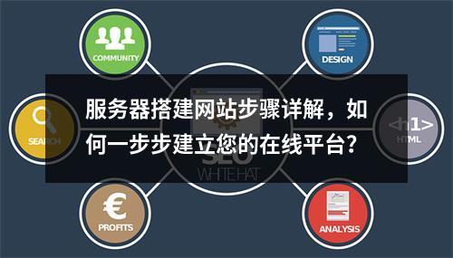 服务器搭建网站步骤详解,如何一步步建立您的在线平台?