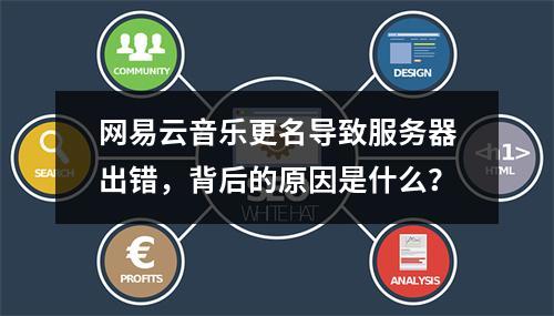 网易云音乐更名导致服务器出错,背后的原因是什么?