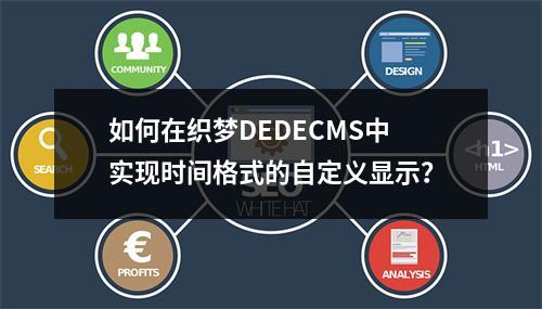 如何在织梦DEDECMS中实现时间格式的自定义显示?
