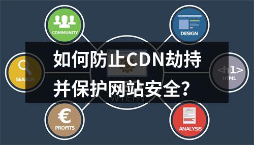 如何防止CDN劫持并保护网站安全?