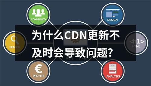 为什么CDN更新不及时会导致问题?
