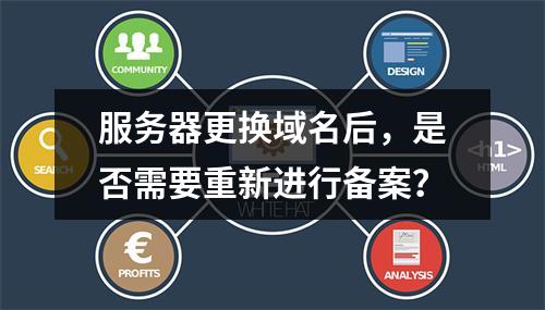 服务器更换域名后,是否需要重新进行备案?