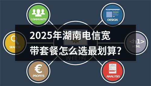 2025年湖南电信宽带套餐怎么选最划算？