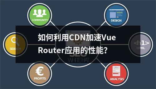 如何利用CDN加速Vue Router应用的性能?