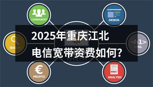 2025年重庆江北电信宽带资费如何？