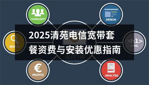 2025清苑电信宽带套餐资费与安装优惠指南