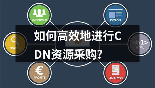 如何高效地进行CDN资源采购?