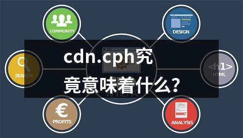 cdn.cph究竟意味着什么?