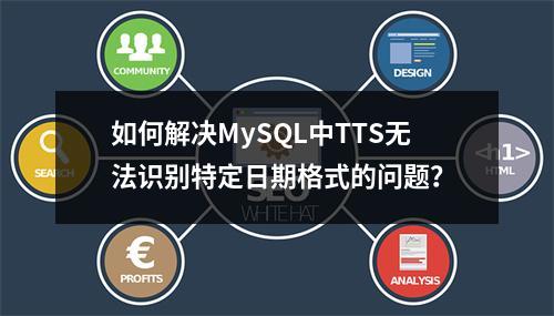 如何解决MySQL中TTS无法识别特定日期格式的问题?
