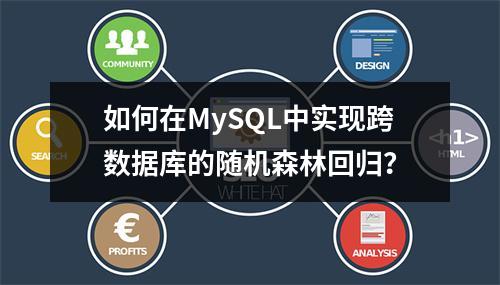 如何在MySQL中实现跨数据库的随机森林回归?