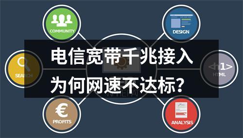电信宽带千兆接入为何网速不达标？