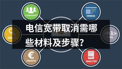 电信宽带取消需哪些材料及步骤？
