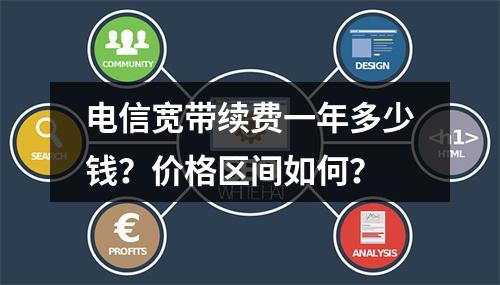 电信宽带续费一年多少钱？价格区间如何？