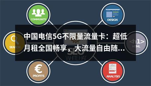 中国电信5G不限量流量卡：超低月租全国畅享，大流量自由随心用