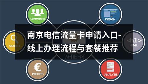 南京电信流量卡申请入口-线上办理流程与套餐推荐