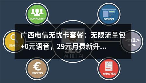 广西电信无忧卡套餐：无限流量包+0元语音，29元月费新升级