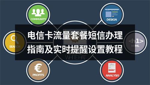 电信卡流量套餐短信办理指南及实时提醒设置教程