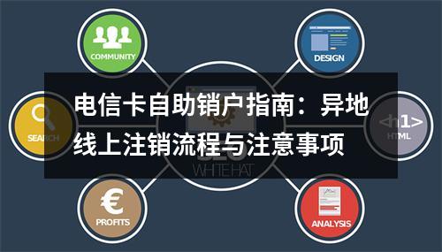 电信卡自助销户指南：异地线上注销流程与注意事项