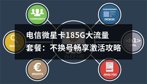 电信微星卡185G大流量套餐：不换号畅享激活攻略