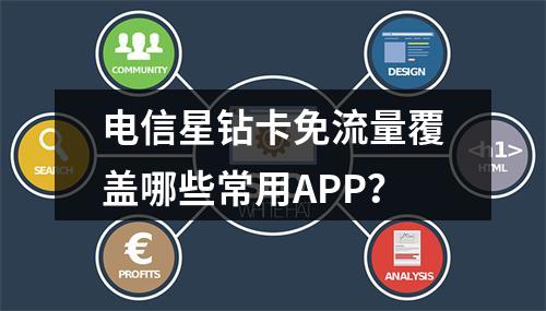 电信星钻卡免流量覆盖哪些常用APP？
