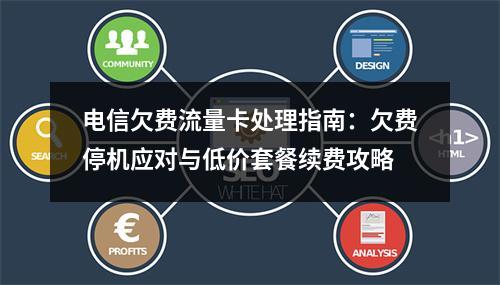 电信欠费流量卡处理指南：欠费停机应对与低价套餐续费攻略