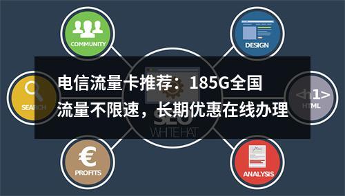 电信流量卡推荐：185G全国流量不限速，长期优惠在线办理