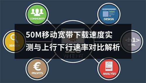 50M移动宽带下载速度实测与上行下行速率对比解析