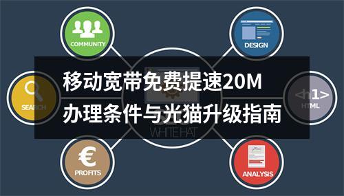 移动宽带免费提速20M办理条件与光猫升级指南